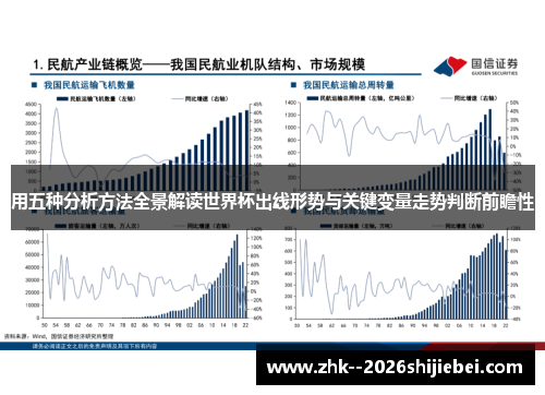 用五种分析方法全景解读世界杯出线形势与关键变量走势判断前瞻性 用五种分析方法全景解读世界杯出线形势与关键变量走势判断前瞻性