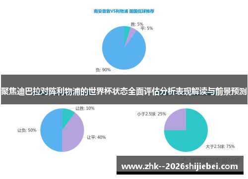 聚焦迪巴拉对阵利物浦的世界杯状态全面评估分析表现解读与前景预测 聚焦迪巴拉对阵利物浦的世界杯状态全面评估分析表现解读与前景预测