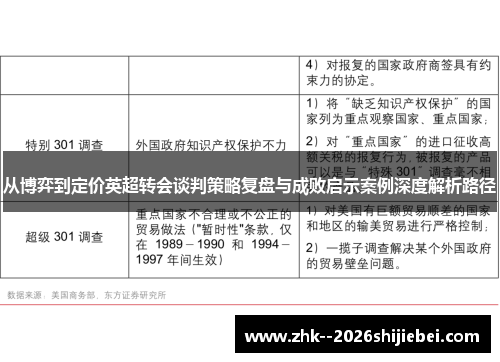 从博弈到定价英超转会谈判策略复盘与成败启示案例深度解析路径 从博弈到定价英超转会谈判策略复盘与成败启示案例深度解析路径
