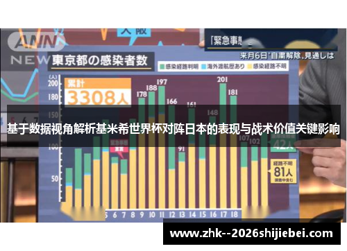 基于数据视角解析基米希世界杯对阵日本的表现与战术价值关键影响 基于数据视角解析基米希世界杯对阵日本的表现与战术价值关键影响