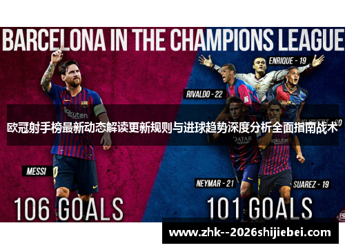 欧冠射手榜最新动态解读更新规则与进球趋势深度分析全面指南战术 欧冠射手榜最新动态解读更新规则与进球趋势深度分析全面指南战术