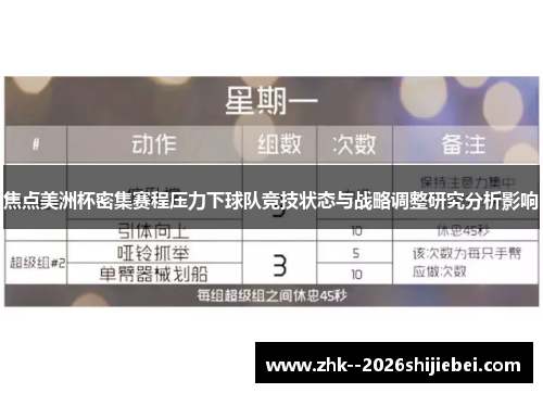 焦点美洲杯密集赛程压力下球队竞技状态与战略调整研究分析影响 焦点美洲杯密集赛程压力下球队竞技状态与战略调整研究分析影响