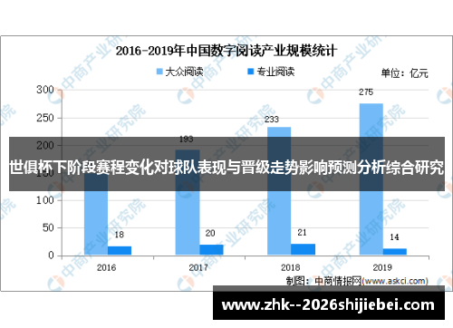 世俱杯下阶段赛程变化对球队表现与晋级走势影响预测分析综合研究
